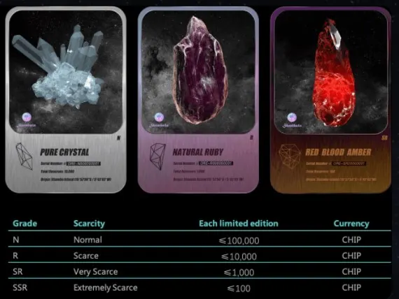 ore