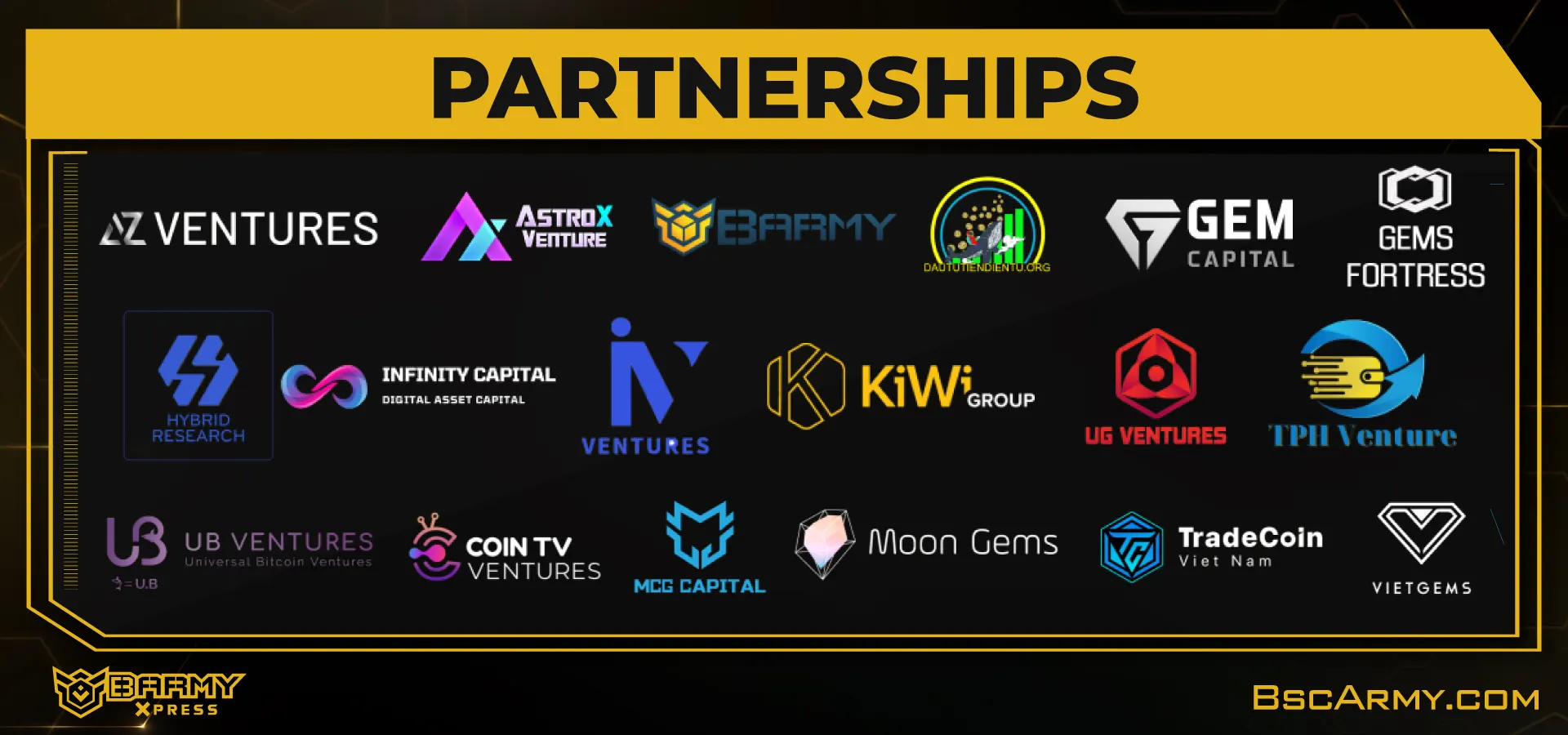 ftribe fighters partnerships