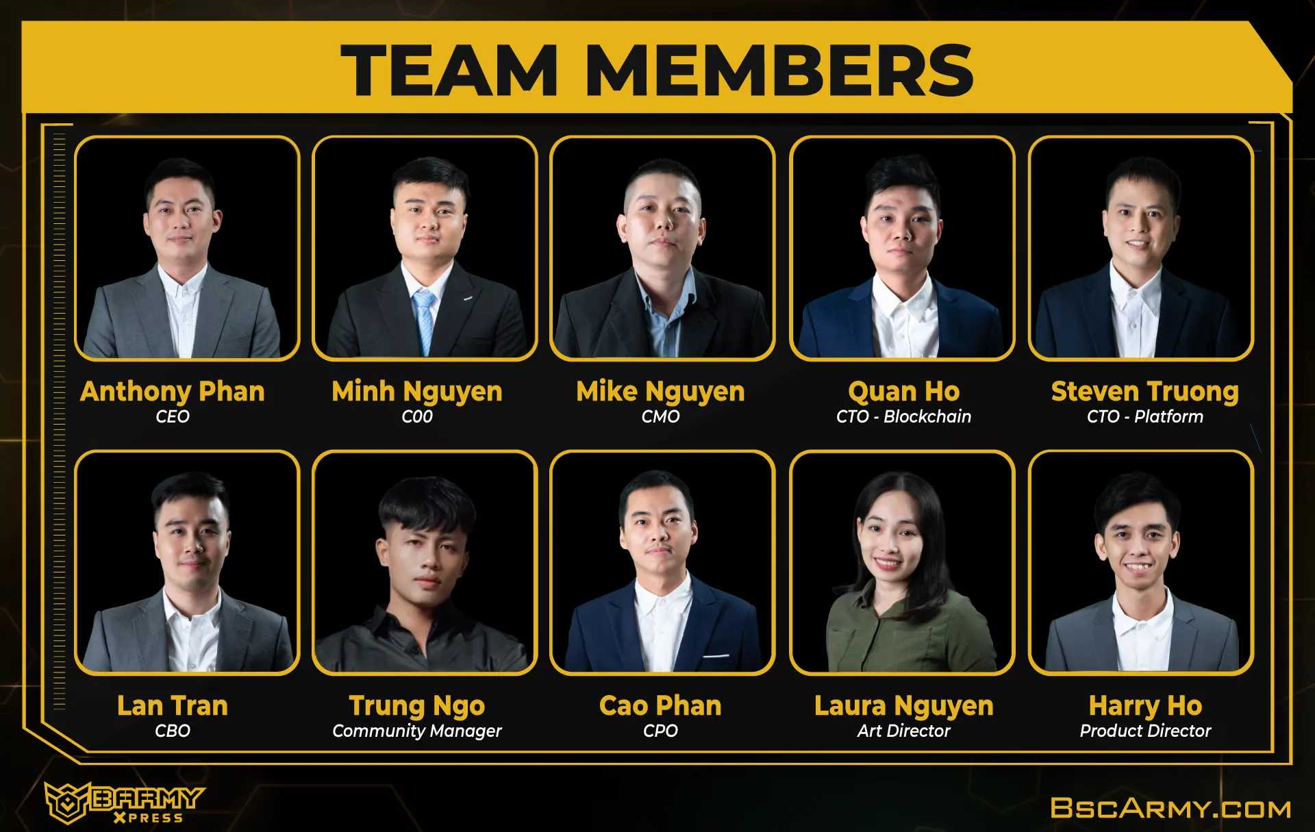 ftribe fighters team members
