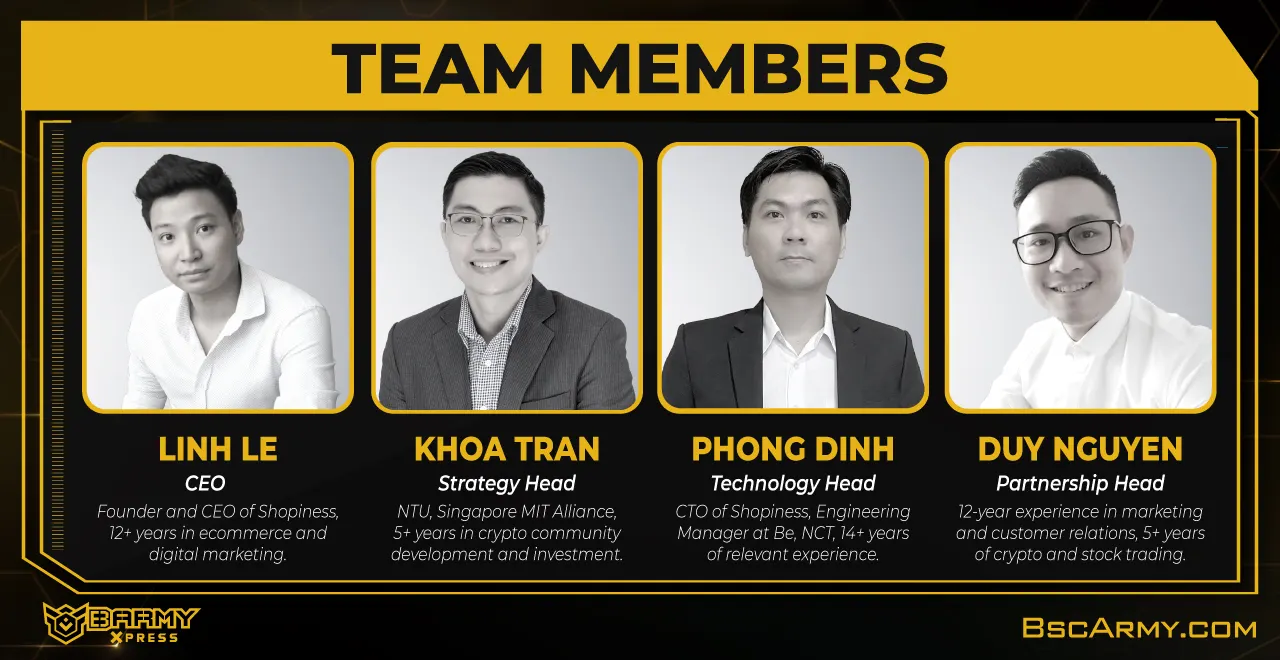 shopnext team members